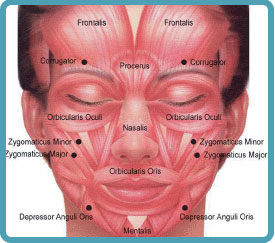 BOTOX5
