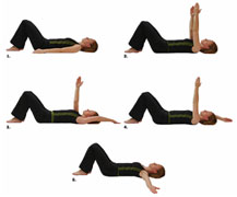 apokatastasi-arthrosis-2